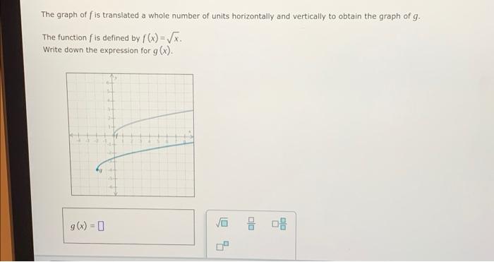 Solved The graph of f is translated a whole number of units | Chegg.com