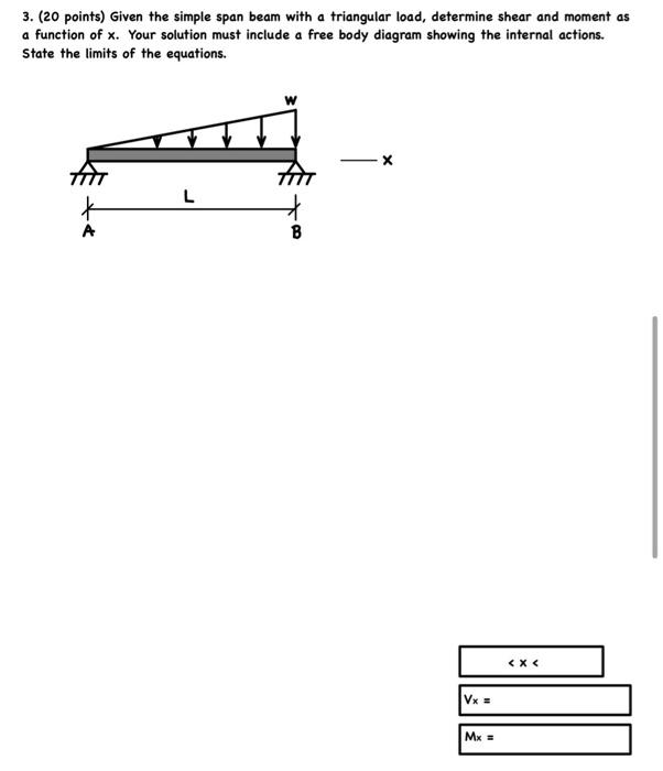 Solved 3. (20 points) Given the simple span beam with a | Chegg.com