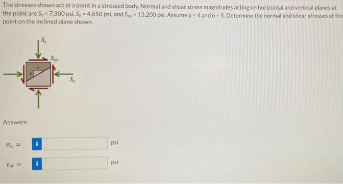 Solved The stresses shown act at a point in a stressed body. | Chegg.com
