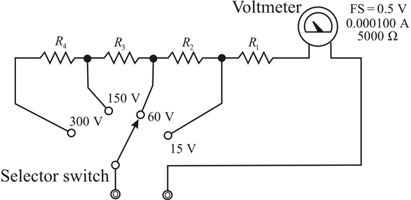 Solved: The meter movement described in Question 1 is to be use ...