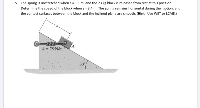 Solved 5. The spring is unstretched when s = 1.1 m, and the | Chegg.com