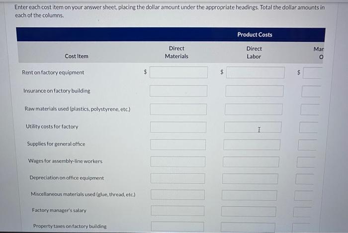 Enter each cost item on your answer sheet, placing the dollar amount under the appropriate headings. Total the dollar amounts