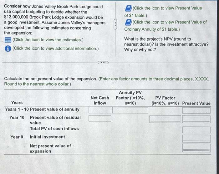 Solved Consider how Jones Valley Brook Park Lodge could use
