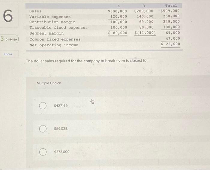 Solved Assume the following information for a company that | Chegg.com