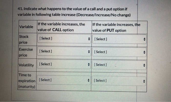 solved-41-indicate-what-happens-to-the-value-of-a-call-and-chegg