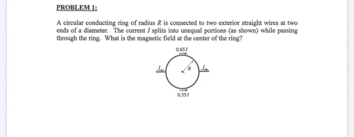 Solved PROBLEM 1: A circular conducting ring of radius R is | Chegg.com