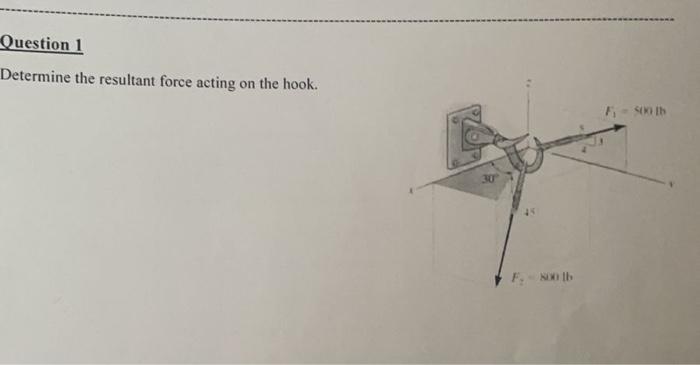 Essay on acting career picture