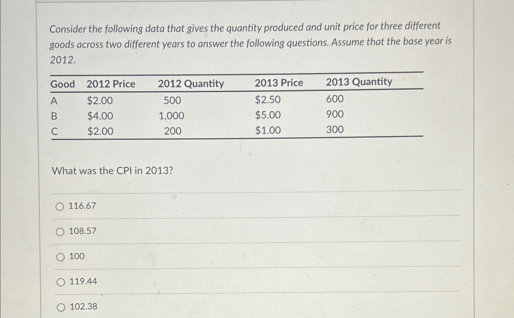 Solved Consider the following data that gives the quantity | Chegg.com