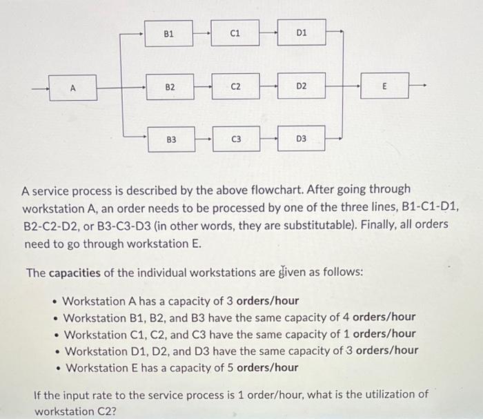 A service process is described by the above flowchart. After going through workstation \( A \), an order needs to be processe