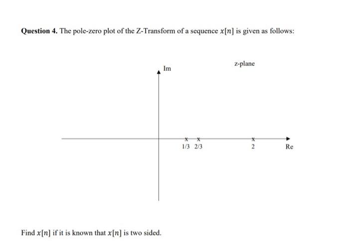 Solved Question 4. The pole-zero plot of the Z-Transform of | Chegg.com