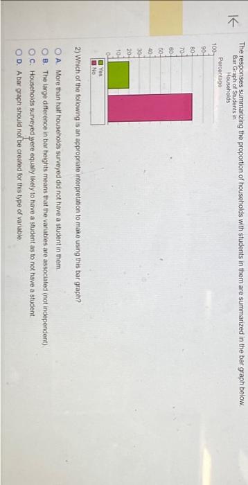 Solved K The responses summarizing the proportion of | Chegg.com