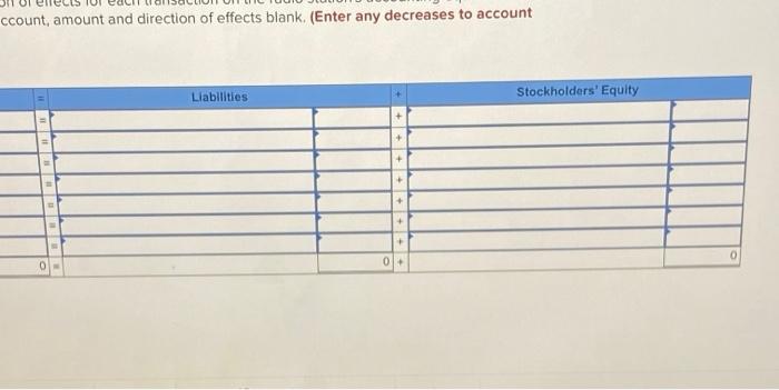 Solved Required information E2-10 (Static) Analyzing | Chegg.com