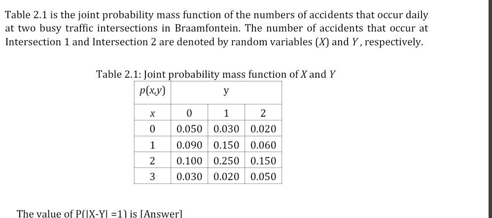 Solved Table 2.1 is the joint probability mass function of | Chegg.com