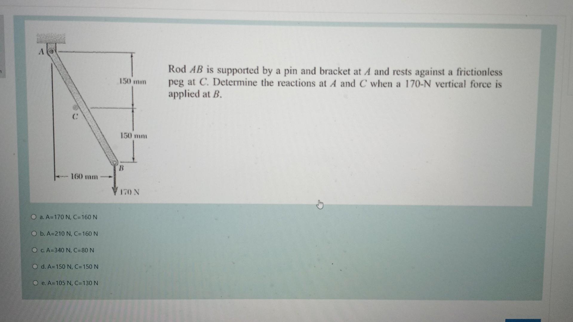 Solved Rod AB Is Supported By A Pin And Bracket At A And | Chegg.com