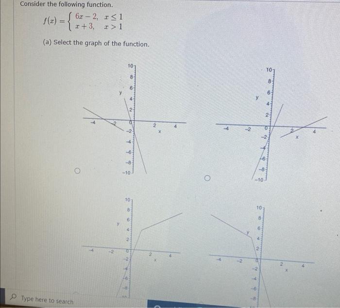 Solved Consider the following function. | Chegg.com