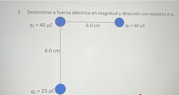 Determine a fuerza eléctrica en magnitud \( v \) dirección con resnecto a \( a_{\text {. }} \).