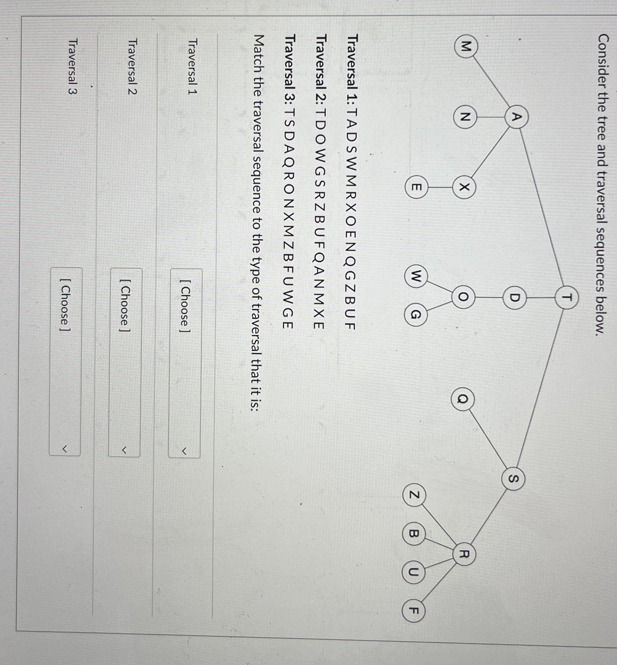Solved Consider the tree and traversal sequences | Chegg.com