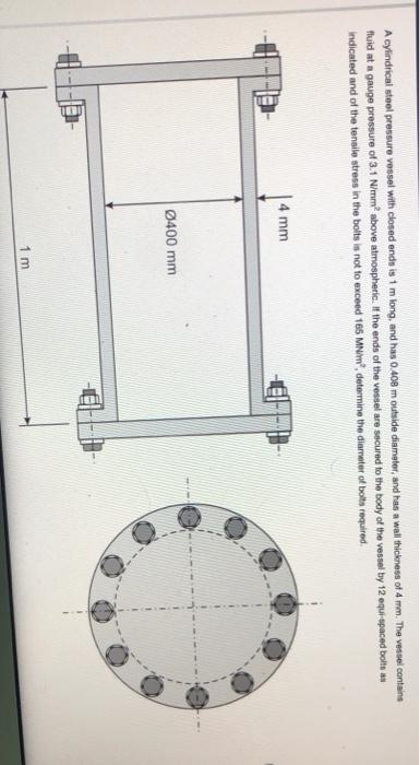 Solved A cylindrical steel pressure vessel with closed ends | Chegg.com