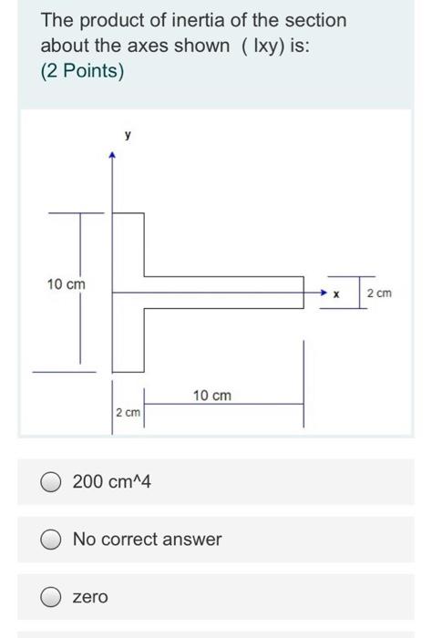 Solved The product of inertia of the section about the axes | Chegg.com