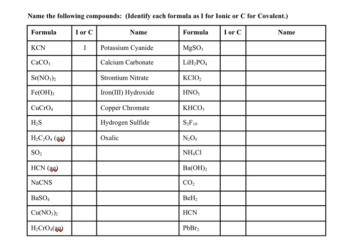 Solved Name the following compounds: (Identify each formula | Chegg.com