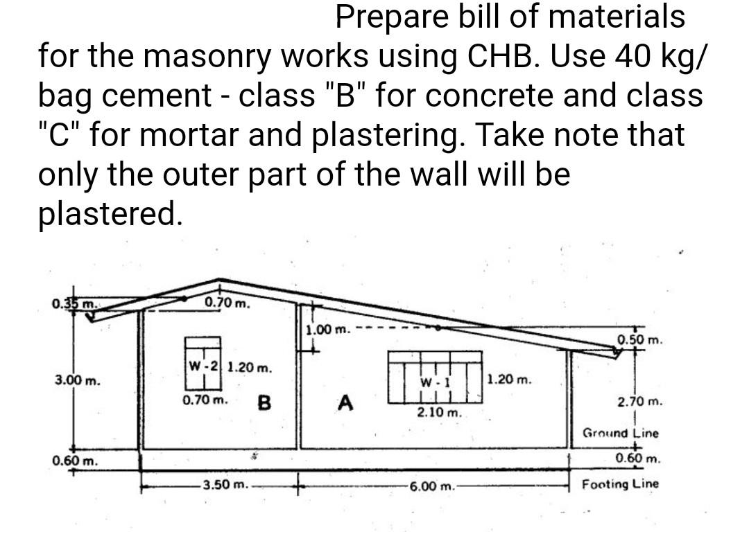 Solved Prepare Bill Of Materials For The Masonry Works Using | Chegg.com