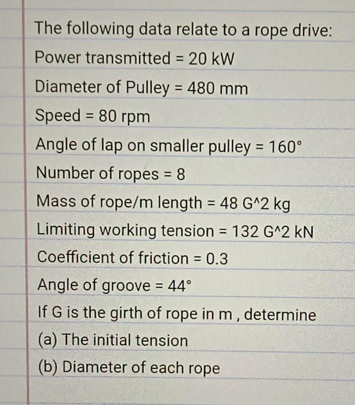 Solved The following data relate to a rope drive: Power | Chegg.com