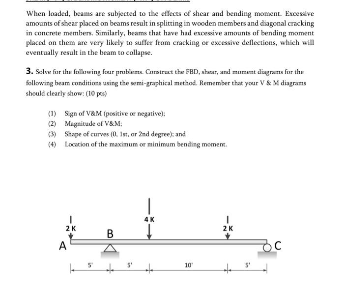 Solved When loaded, beams are subjected to the effects of | Chegg.com