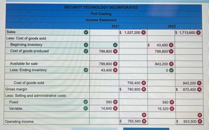 Solved Security Technology incorporated (STI) is a | Chegg.com