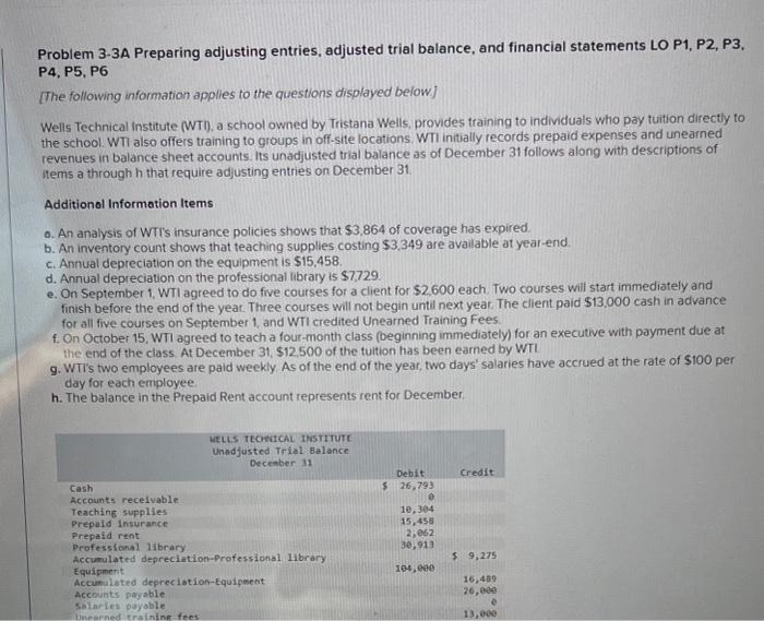 Solved Problem 3-3A Preparing adjusting entries, adjusted | Chegg.com