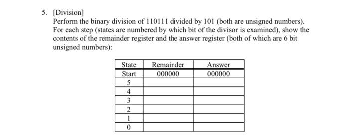 Solved 5. [Division) Perform the binary division of 110111 | Chegg.com