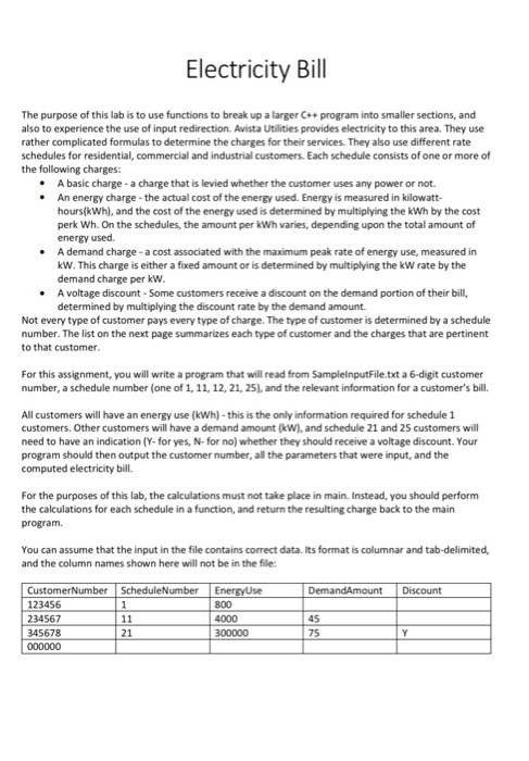 Solved Electricity Bill The purpose of this lab is to use | Chegg.com