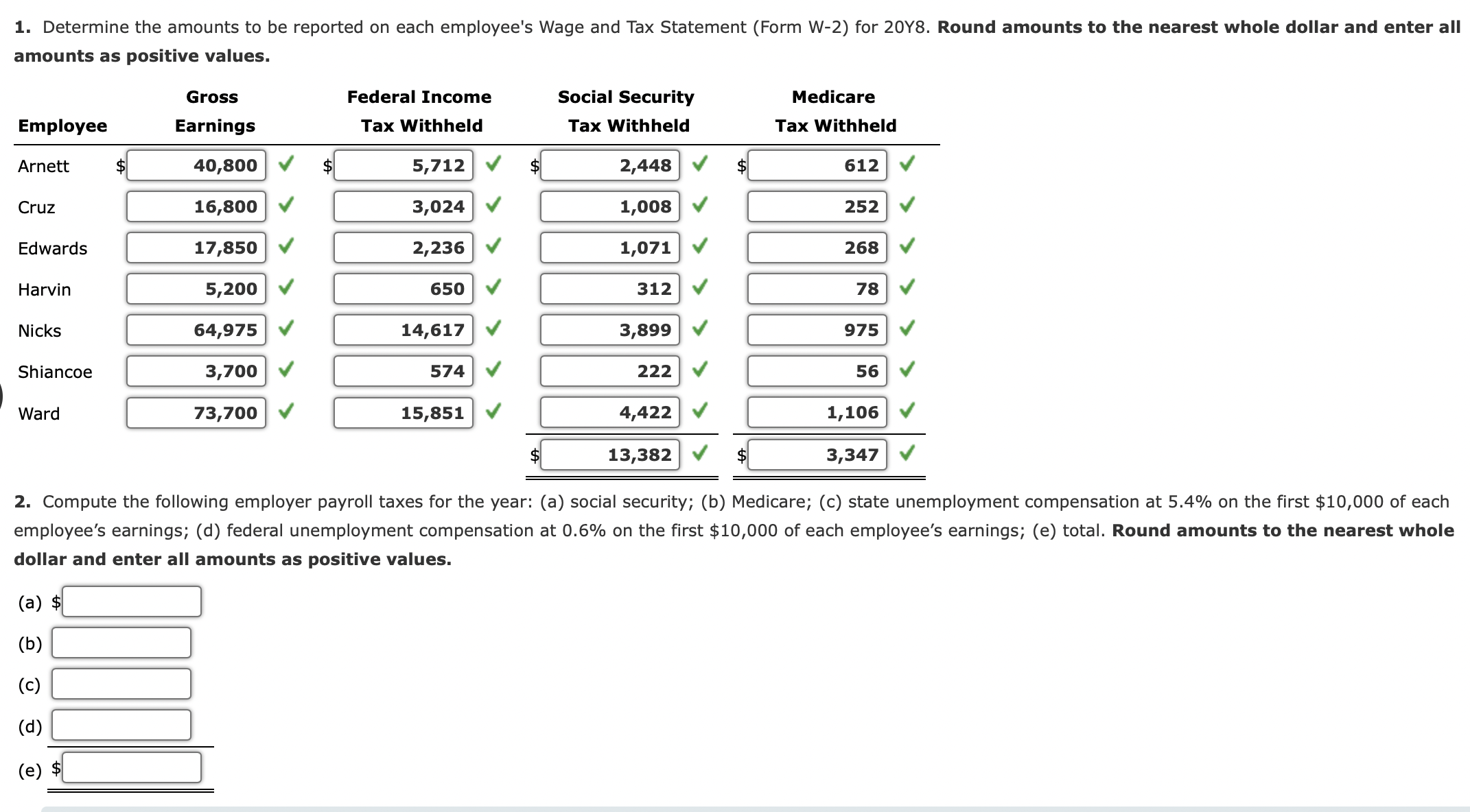 Solved Compute The Following Employer Payroll Taxes For The | Chegg.com