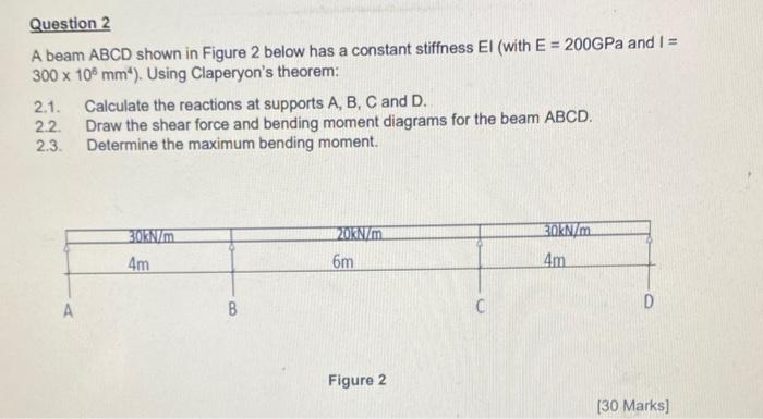 Solved Question 2 A beam ABCD shown in Figure 2 below has a | Chegg.com