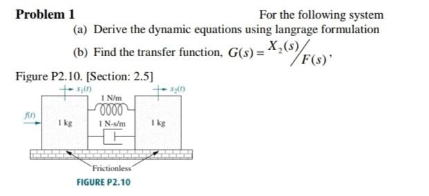 Solved Problem 1 For the following system (a) Derive the | Chegg.com