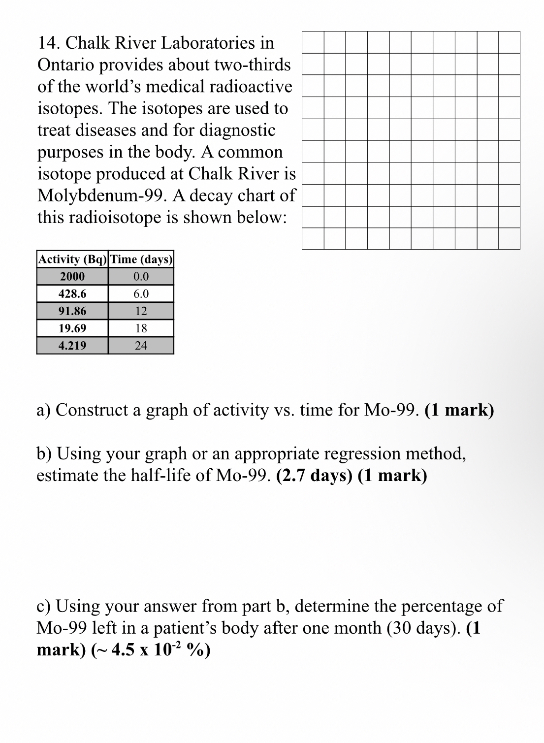 Solved Please help I dont know how to do them | Chegg.com