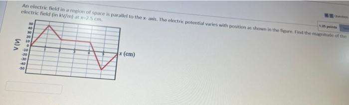 Solved An electric field in a region of space is parallel to | Chegg.com