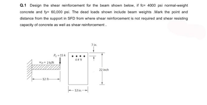 Solved Q.1 Design the shear reinforcement for the beam shown | Chegg.com