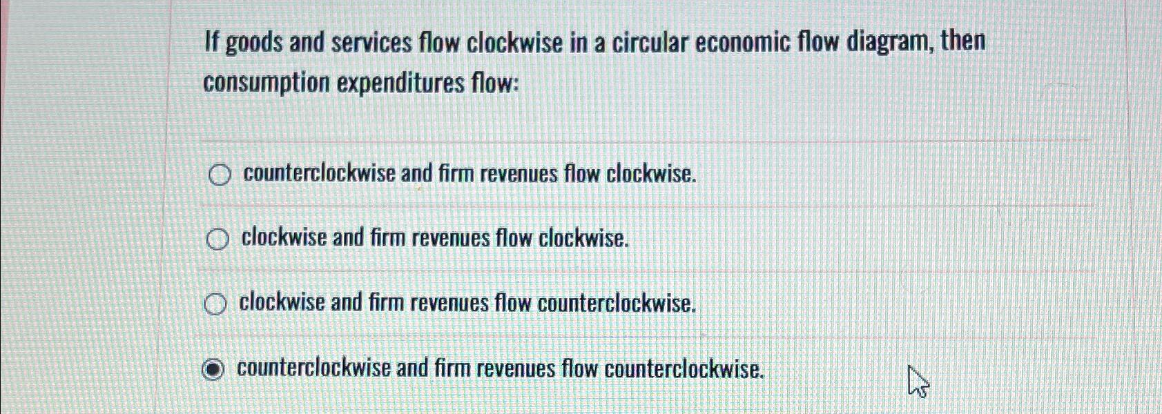 Solved If goods and services flow clockwise in a circular | Chegg.com