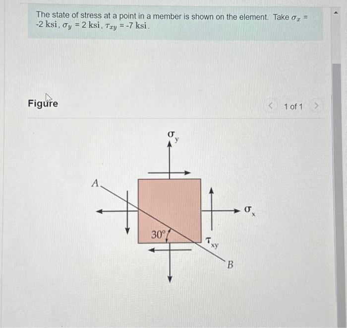 Solved The state of stress at a point in a member is shown | Chegg.com