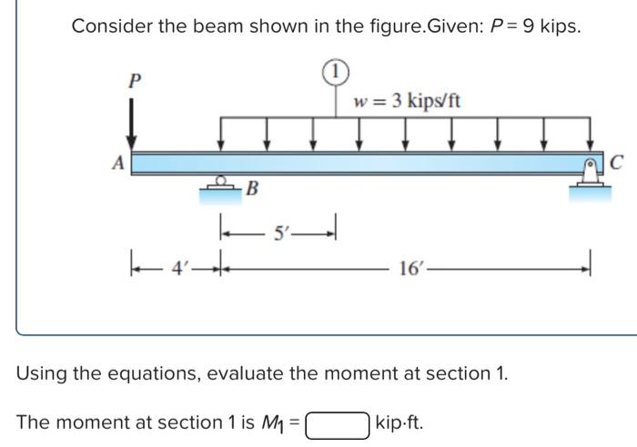 Solved Consider the beam shown in the figure. Given: P=9 | Chegg.com
