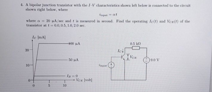Solved A bipolar junction transistor with the I-V | Chegg.com