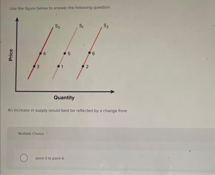 Solved Use the figure below to answer the following | Chegg.com