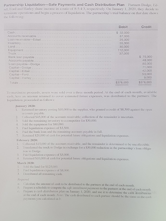 Solved Partnership LiquidationSafe Payments and Cash