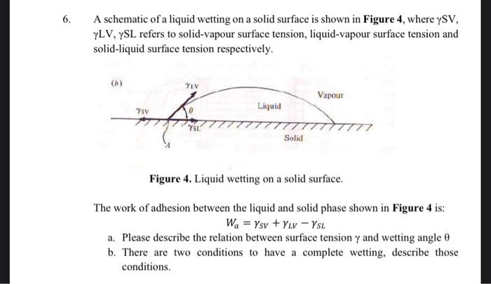 Solved 6. A schematic of a liquid wetting on a solid surface | Chegg.com