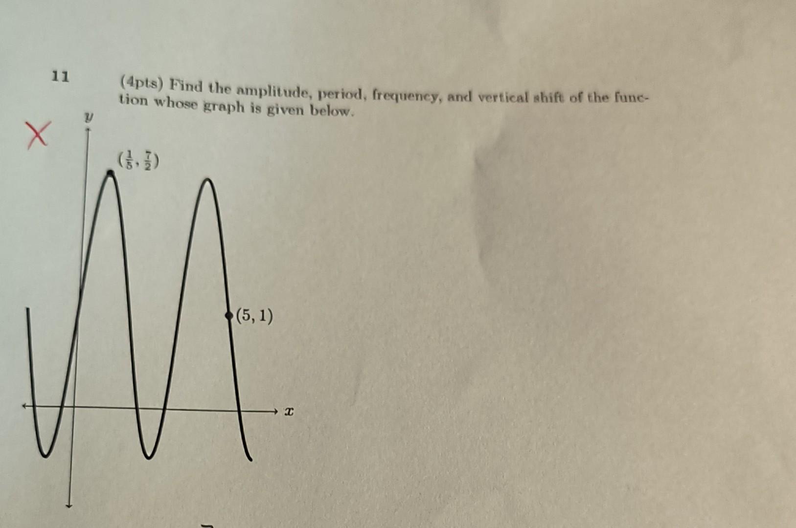 Solved 4pts Find The Amplitude Period Frequency And Chegg Solved 4pts Find The Amplitude Period Frequency And Chegg