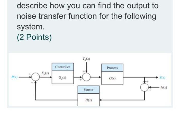Solved describe how you can find the output to noise | Chegg.com