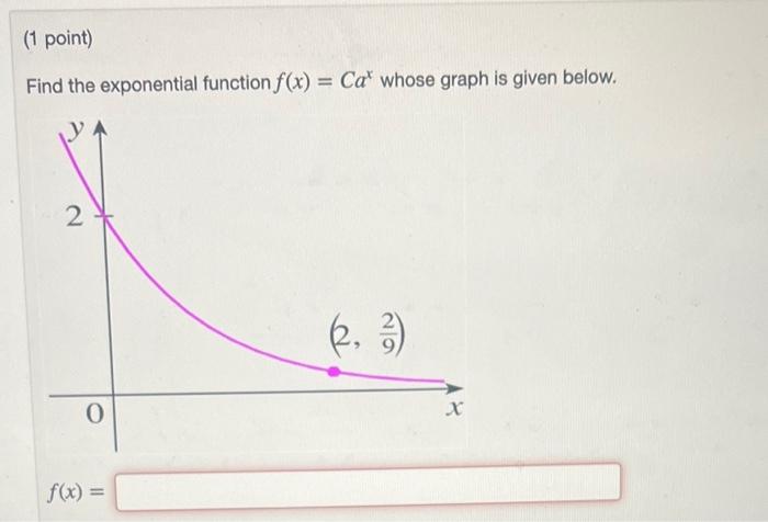 Solved Find The Exponential Function F X Cax Whose Graph Is