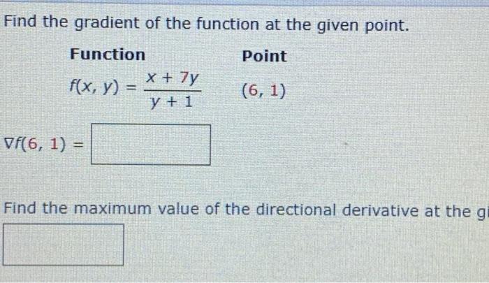 Solved Find the gradient of the function at the given point. | Chegg.com