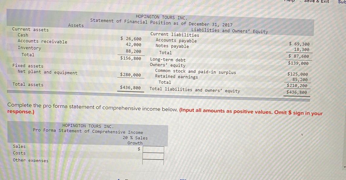 Solved Complete the pro forma statement of financial | Chegg.com