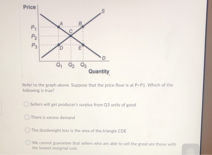 Solved Price s B P P2 P3 D Q1 Q2 Q Quantity Refer to the | Chegg.com